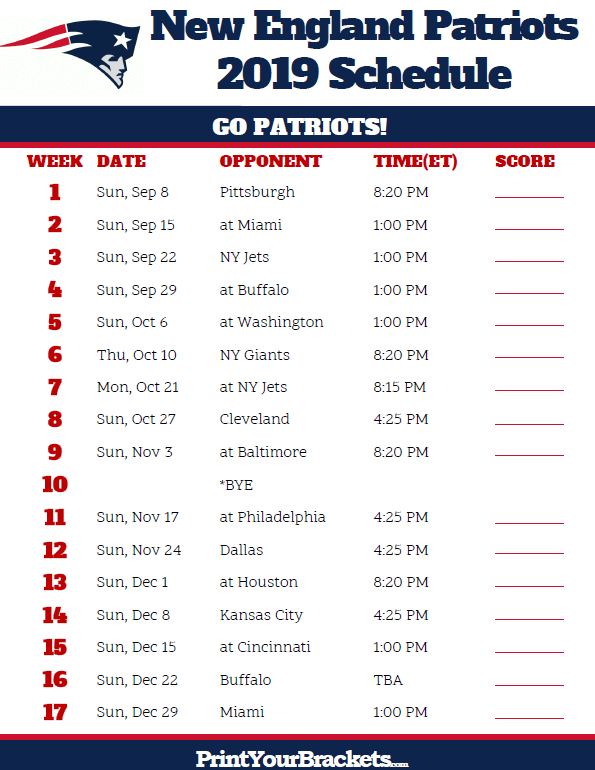 Podcast #114 – Week 6&nbsp;DFS